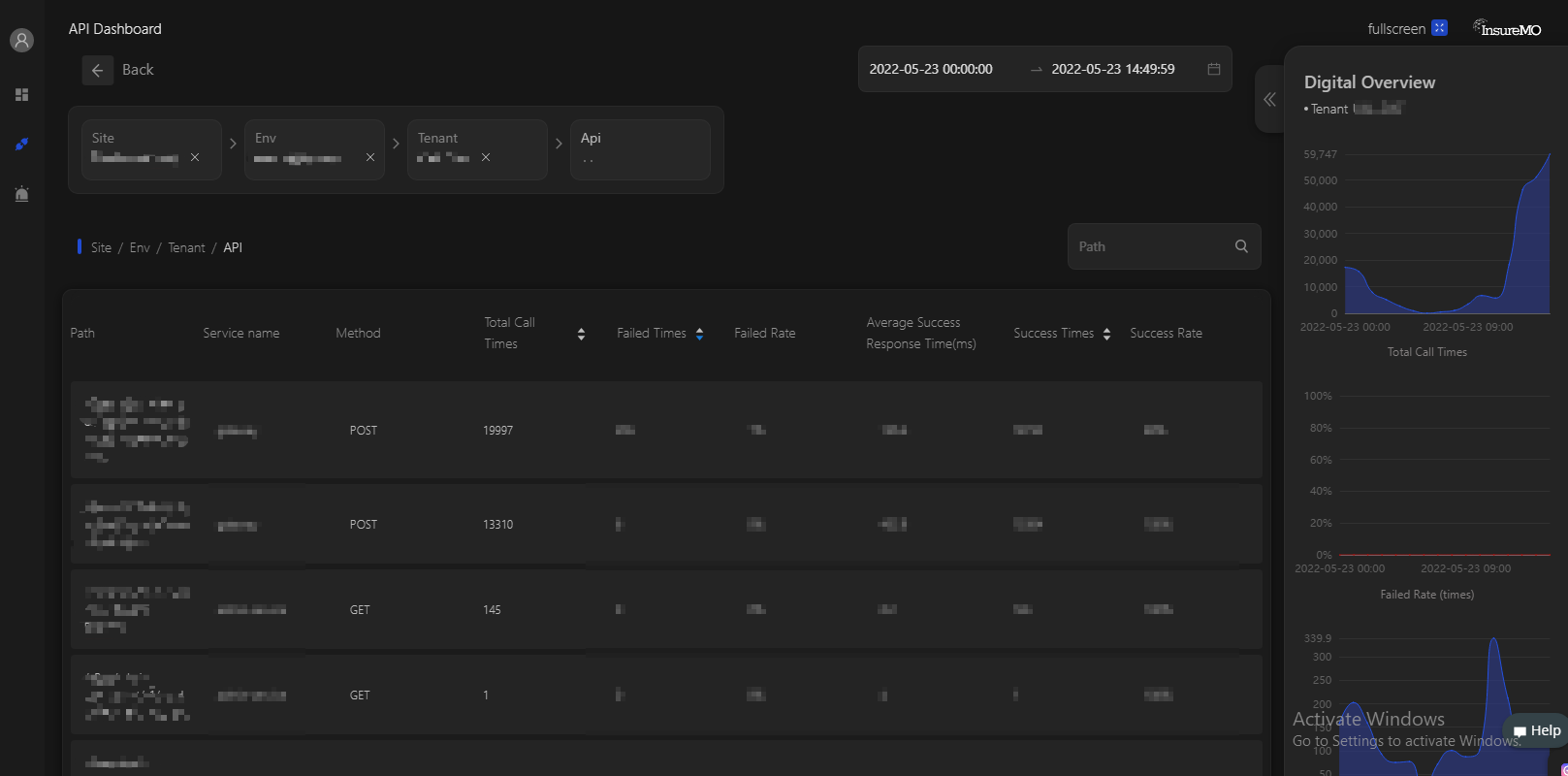 API_Dashboard_5