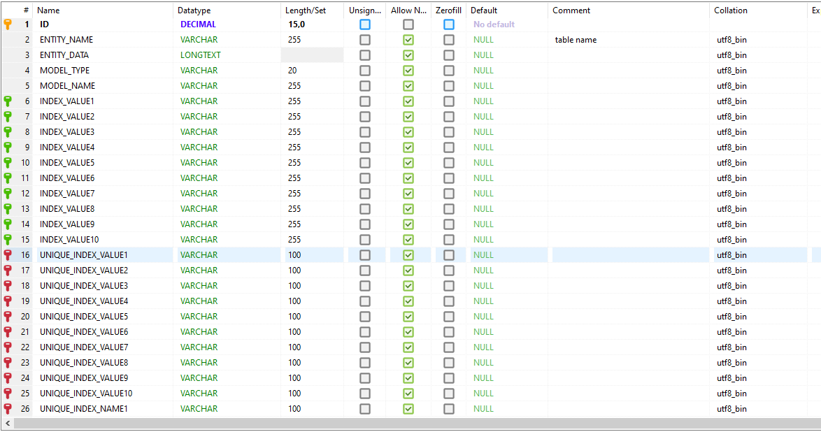icomposer_Database
