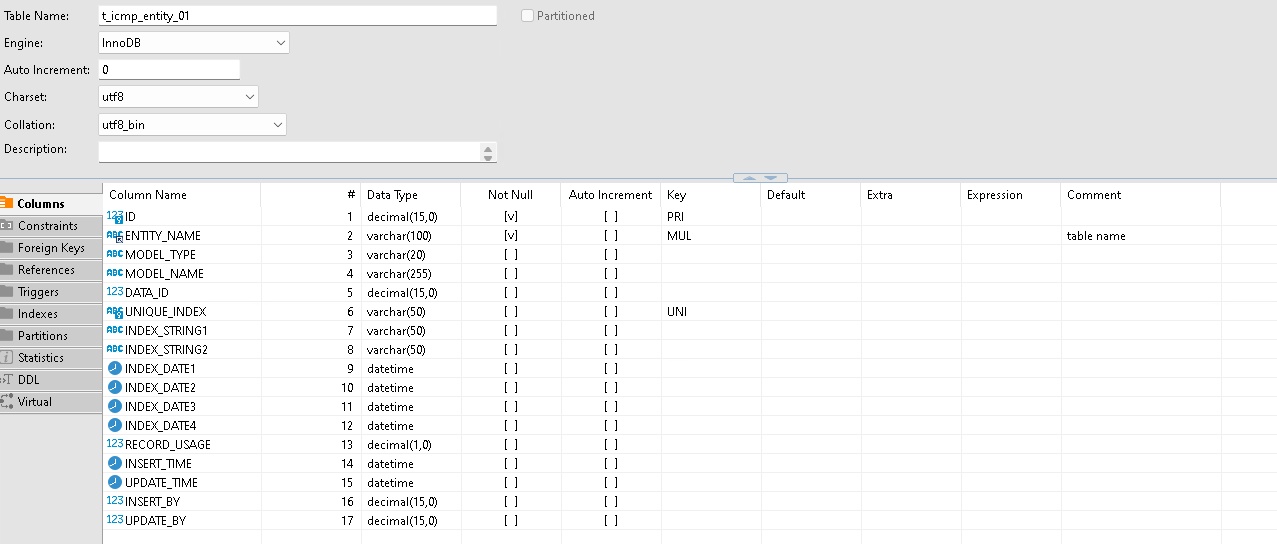 icomposer_Database