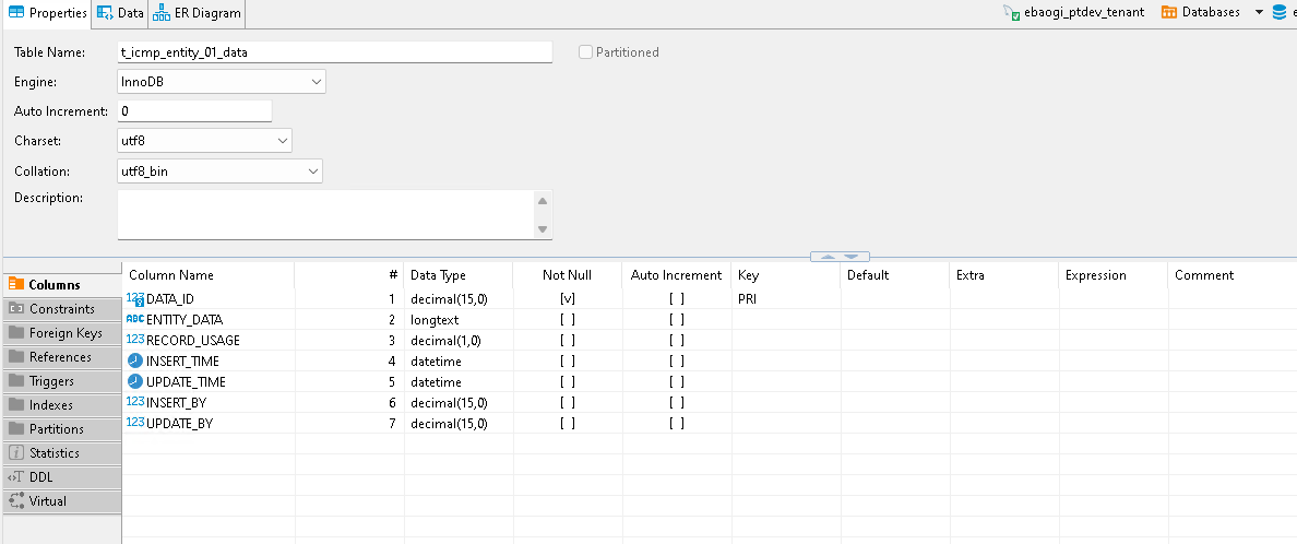 icomposer_Database