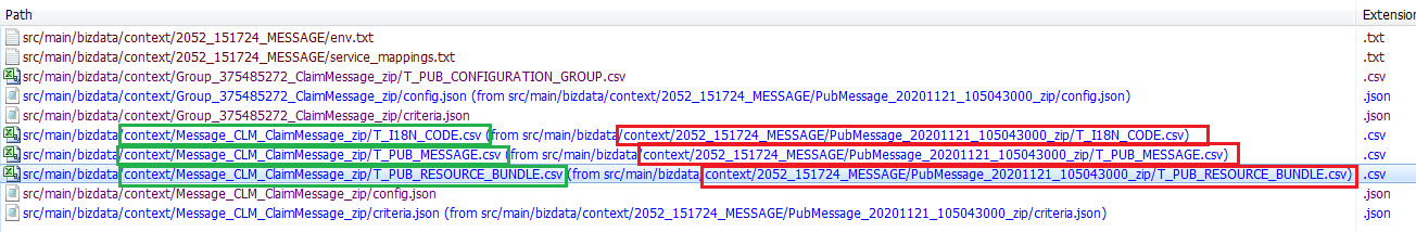 folders only1 layer allowed