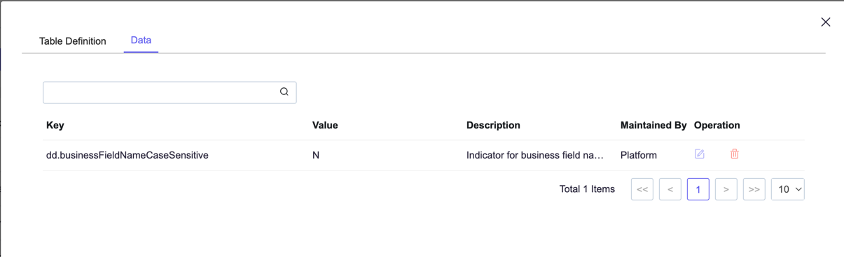 field_name_case_rule