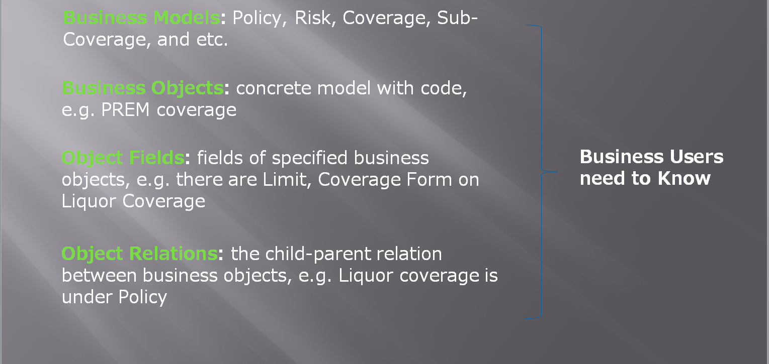 image-isolate_business