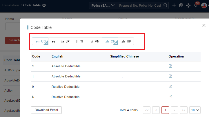 Code Table Translation