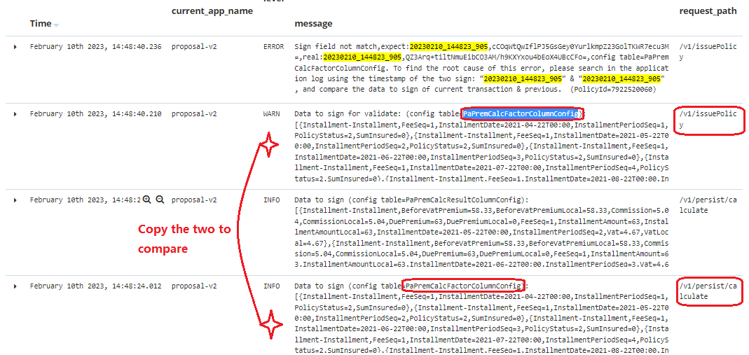 Data to Sign of calculate API
