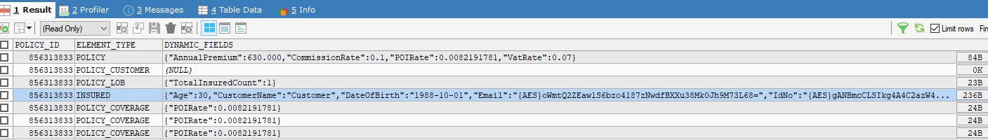 Data Encrypted_Insured