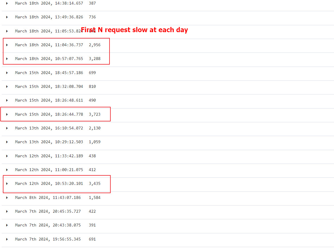 pfm_check_first_request