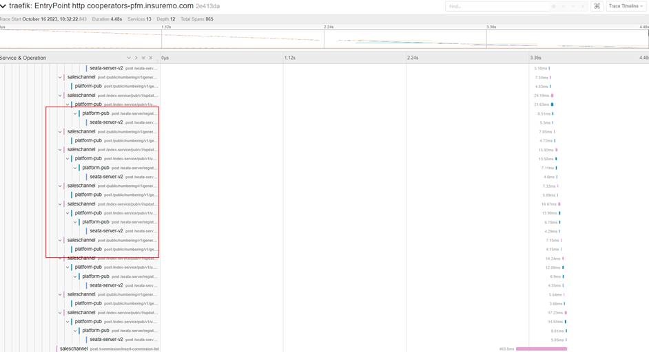 pfm_check_repetitive_call_trace