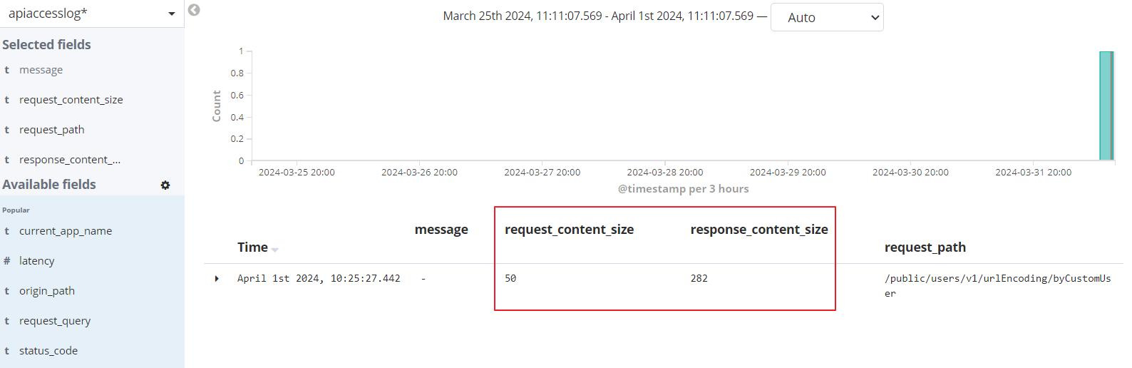 pfm_check_request_response_size