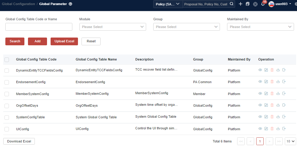 Parameter Tables