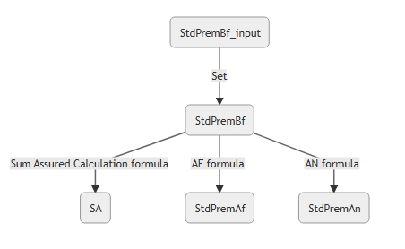 Modal Factor image2