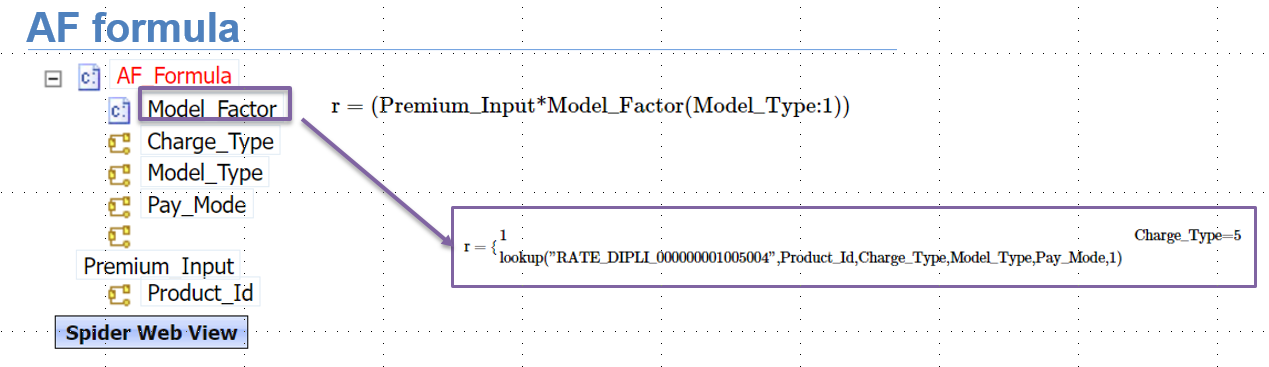 Modal Factor image7