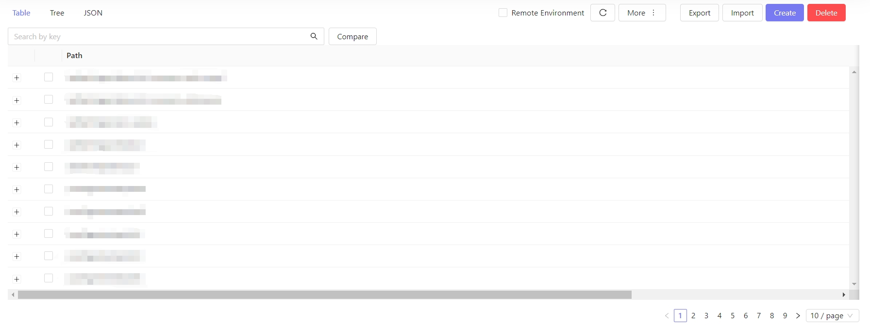 configcenter_view