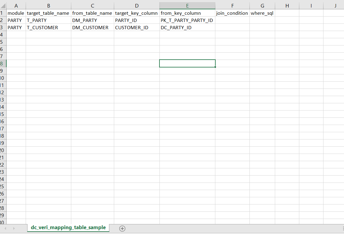 ReportMVRTable