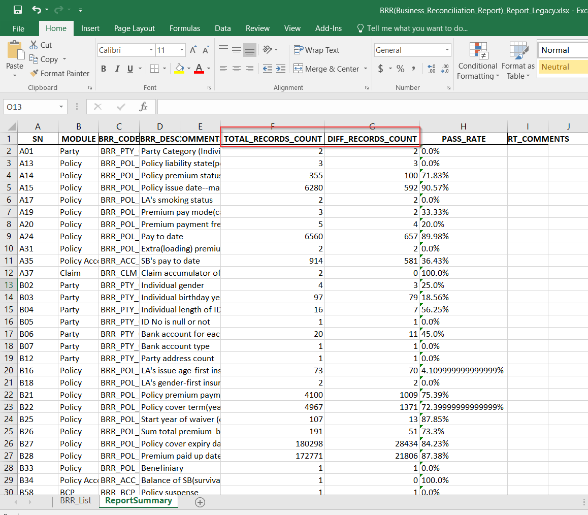 ReportBRRSample