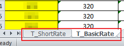 short_basic_rate